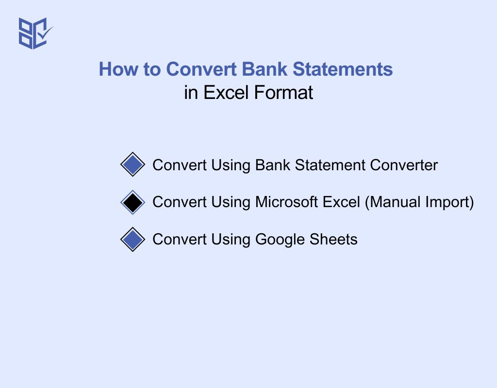 How to Convert Bank Statements in Excel Format